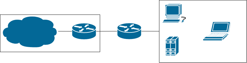 Much more realistic network diagram